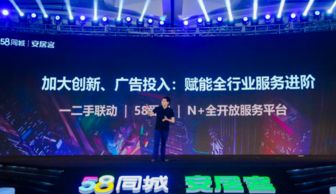 58新房業務來勢兇猛，“拿房墊傭”模式攪動房地產經紀服務市場